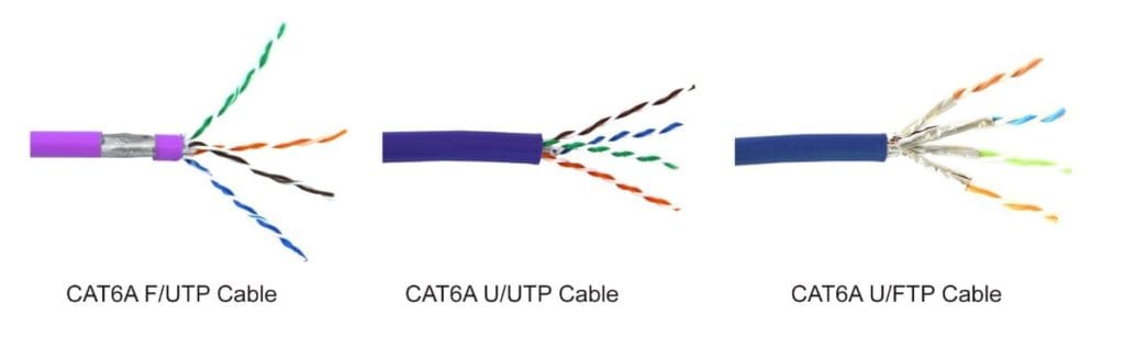 CAT.6A / CAT.7 / Nhân gắn Rack